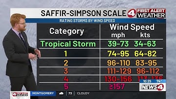 News4 First Alert Weather Extra: Studying the Saffir-Simpson Scale