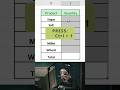 EXCEL Magic Trick: Auto Add “KG” in Seconds!