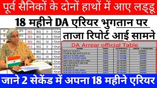 पेंशनर्स के दोनों हाथों में लड्डू! 18 महीने एरियर पर ताजा अपडेटेड टेबल जारी, #18montharrear#orop