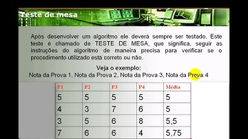 ALGORITMOS e  LÓGICA: Teste de mesa | Curso Online Gratuito - Vaz-e-Zapparolli