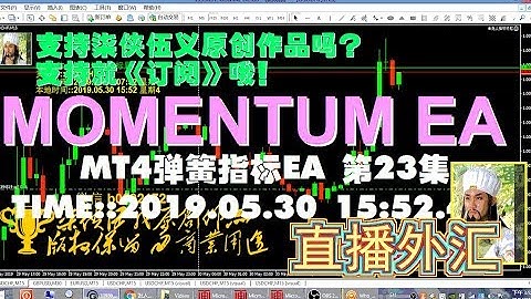 【#MOMENTUM EA 第23集】【MT4  MQL4】#可视觉化之弹簧指标 | 大型ea编写 | #弹簧EA | 浮动在 1700