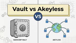 HashiCorp Vault vs Akeyless: Managing Machine Secrets in Modern Multi-Cloud Environments #hashicorp