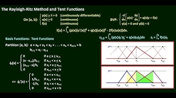 Introducing the Rayleigh Ritz Method With Tent Functions