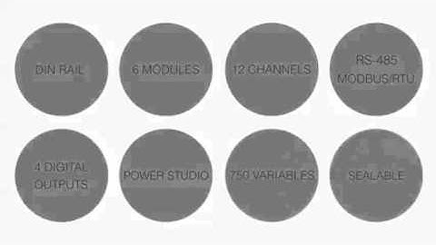 AXIS & Stuifmeel Circutor CVM Net 4+ Power Analysers