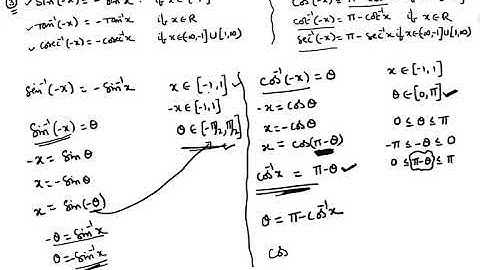 PROPERTIES OF INVERSE TRIGONOMETRIC FUNCTIONS