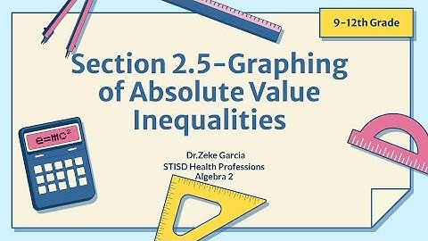 Algebra 2 Homework Section 2.5 Graphing Absolute Value Inequalities