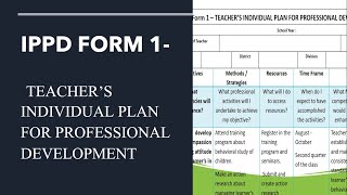 Accomplishing Teachers IPPD Form 1 Based on Self Assessment Tools of NCBTS