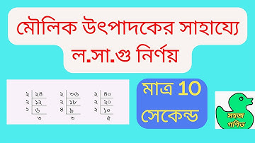 মৌলিক উৎপাদকের সাহায্যে ল.সা.গু নির্ণয় করাে|Prime factorisation method|lcm and hcf.