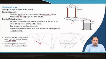 Lecture 33 : Sewage Systems Part I #CH28SP #swayamprabha