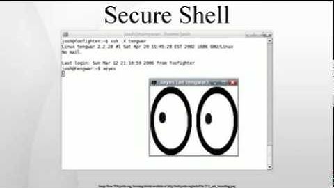 Secure Shell