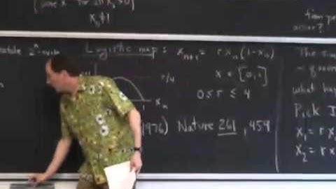 MAE5790-19 One dimensional maps