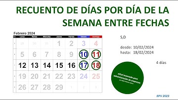 Recuento de días por día de la semana entre fechas