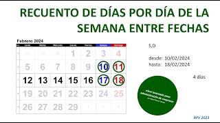 Recuento de días por día de la semana entre fechas