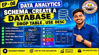 EP - 08 | Data Analytics | MySQL Schema & Database | CREATE, DROP TABLE & DESC Commands | Tamil