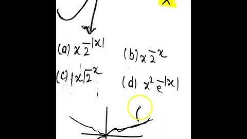 GATE 2023  SOLUTION || GATE 2023 ENGINEERING MATHS ELECTRICAL SOLUTION