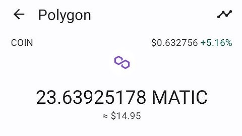 Polygon Airdrop Is Live | Free 1000 Matic as reward | don