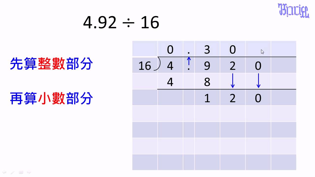 小數 二 15 小數除以整數的基本計算方式2 Youtube