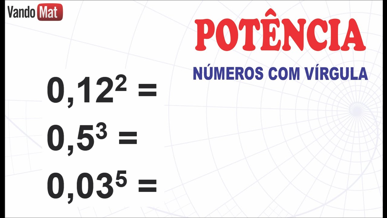 O que significa elevar um número - Matemática com Procopio