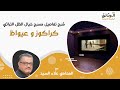 شرح تفاصيل مسرح خيال الظل التراثي كراكوز و عيواظ