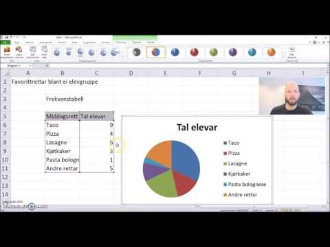 Video: Wie erstelle ich ein Sektordiagramm in Excel?