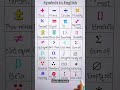 Symbols of Maths | Math's knowledge #subscribemychannel