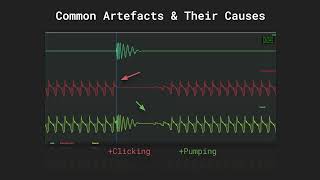 The two "why"s and three "how"s of sidechain processing