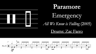 Paramore - Emergency: Drum Sheet Music Transcription
