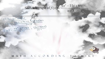 Chapter 4 Curve Sketching Part 1