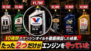 私は10種類のエンジンオイルブランドを徹底検証した結果、たった2つだけがエンジンを本当に守っていた
