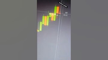 ‎Trading Algorithm available if you are interested to generate a profit contact me #trading