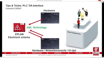 Tips en Tricks webcast - EPLAN PLC-integratie met Siemens TIA portal