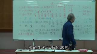 20091226 01 【根本佛教講座】-《阿含要略》B〈增上善學〉第10集「1-0-2 分別善-惡(二)」~ 楊郁文老師談佛法