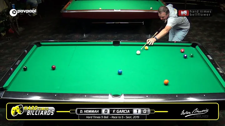 #5 - Dave HEMMAH vs Fach GARCIA / Hard Times 9-Ball / Sept 2019