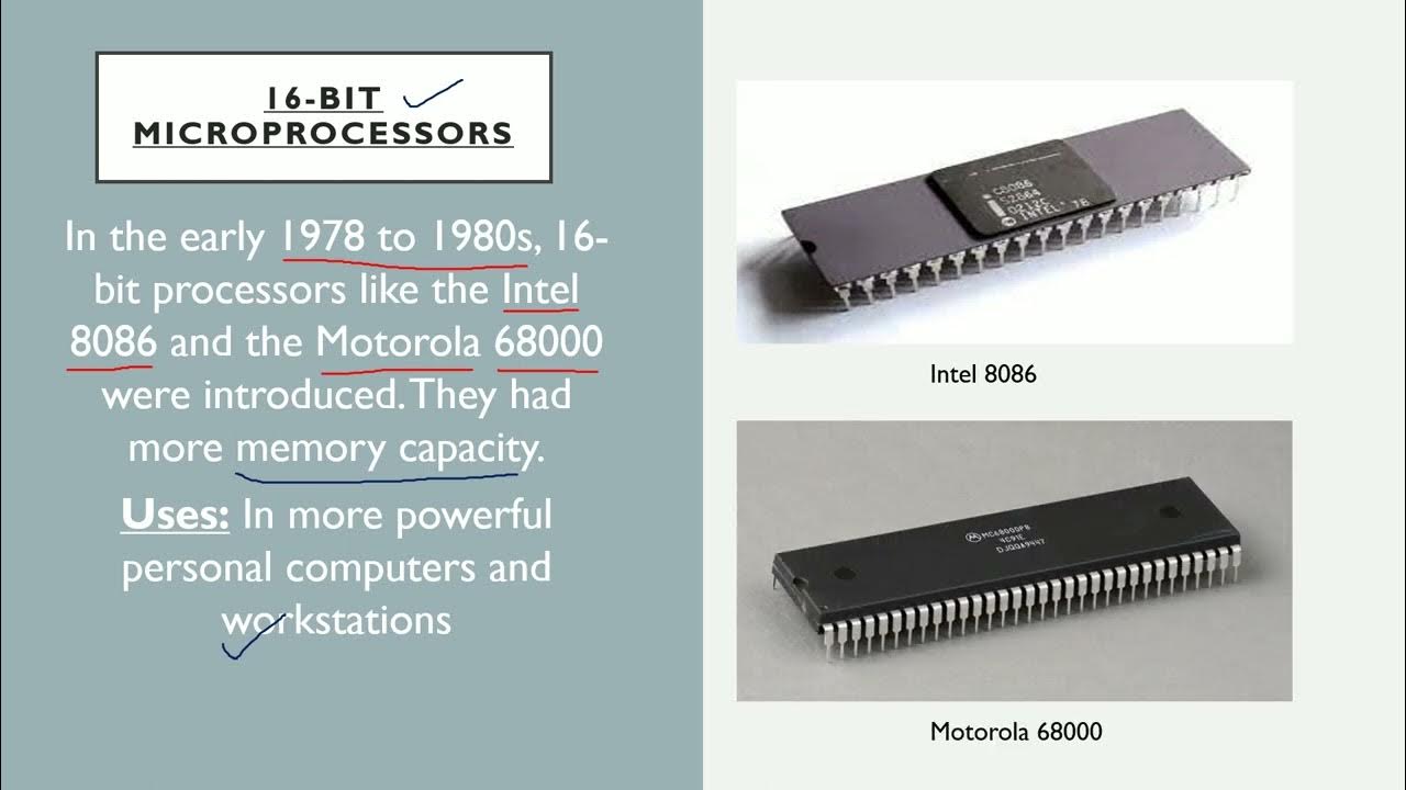 What is Microprocessor and evolution of microprocessors | Simplest and ...