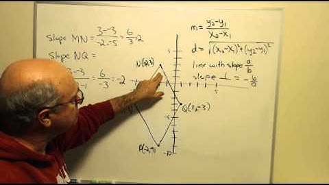 Coordinate Geometry and Types of Parallelograms