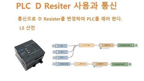 PLC D-Resister의 사용과 통신, LS 산전,노드레드, Node-RED  [두원공과대학교 AI융합과 김동일교수] 2.0.5