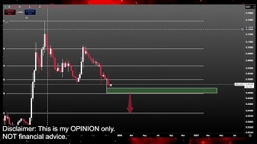 XDC Mainnet XDC Coin Crypto Price Prediction and Technical Analysis November 2025