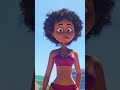 Female Characters Eating Donut Compilation (Clip 10)