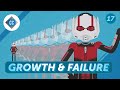 Crash Course Business: Entrepreneurship Quiz