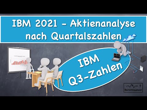 Video: Was ist ein IBM-Kurs?