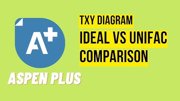 Aspen Plus: Txy Diagram
