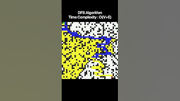 DFS & BFS  Simulation | Python Animation | SimulationArt #youtubeshorts #satisfying #dfs #bfs