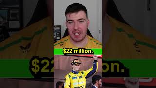 Top 10 Highest Paid F1 Drivers of 2024 REVEALED - #f1 #f1shorts #formula1