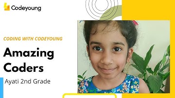 Continents Quiz Game  |Project by our Student Ayati | 2nd Grade| Codeyoung |Coding by Kids