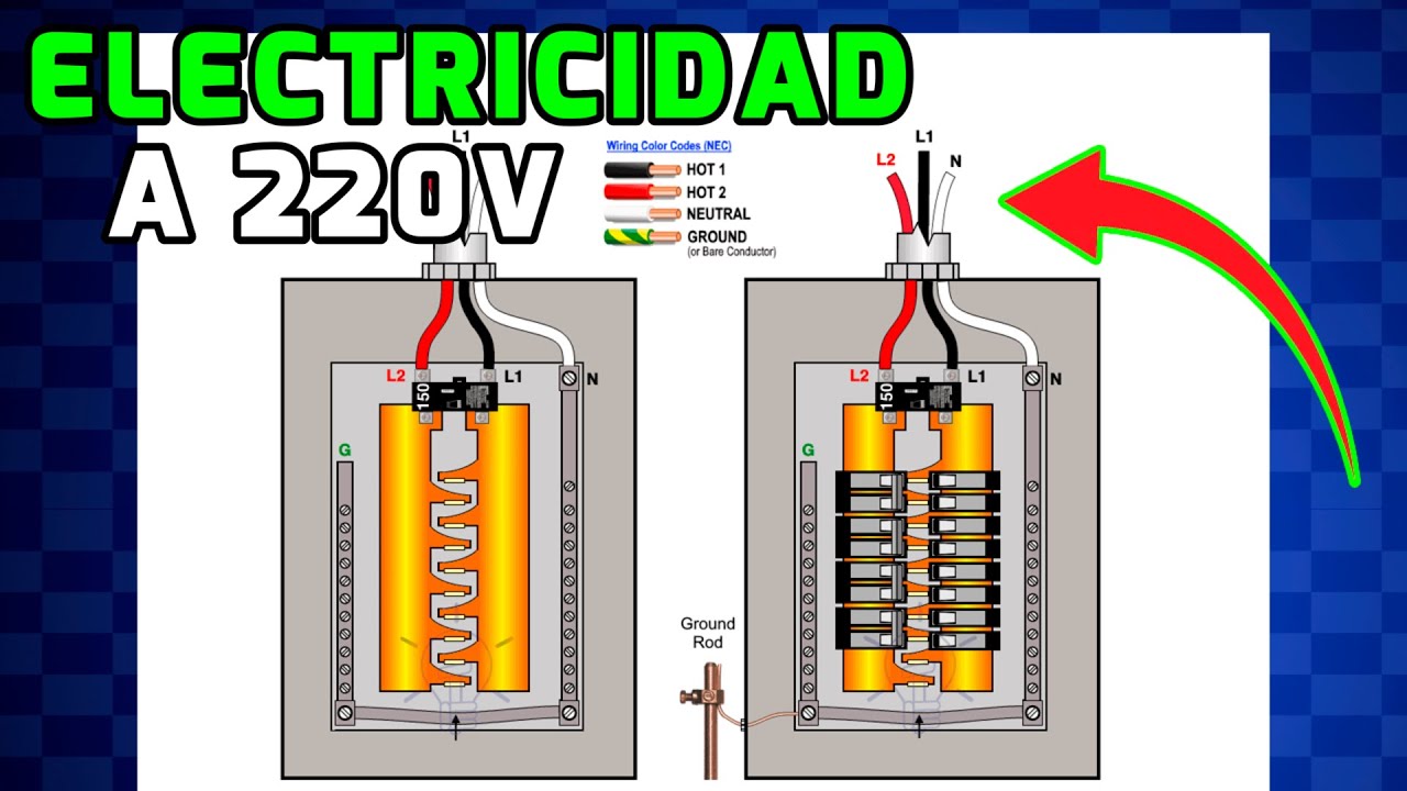 frase Timor Oriental dentista Como funciona la Electricidad en 220 Voltios - Bien explicada ! - YouTube