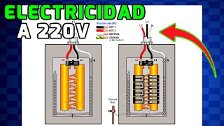 Como funciona la Electricidad en 220 Voltios  Bien explicada !