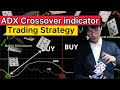 5 Secrets: How To Use ADX INDICATOR To Create Successful Trades