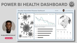 Build This Healthcare Analytics Dashboard in PowerBI (Step-by-Step)