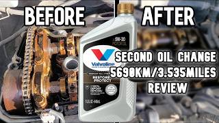 2nd Oil Change: 5690km / 3,535 miles driven since the last change review Valvoline Restore Protect
