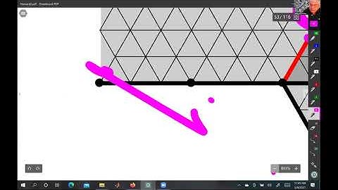 Christopher Bishop | Mappings and Meshes, connections between continuous and discrete geometry II